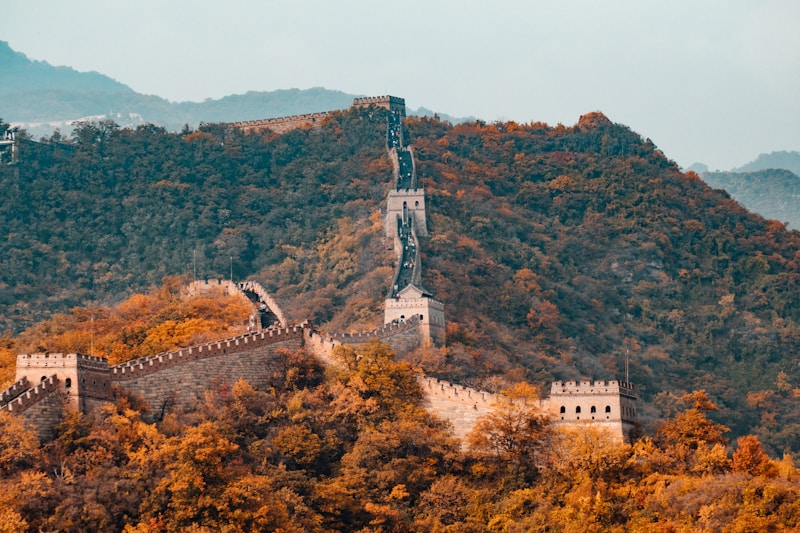 China travel destination